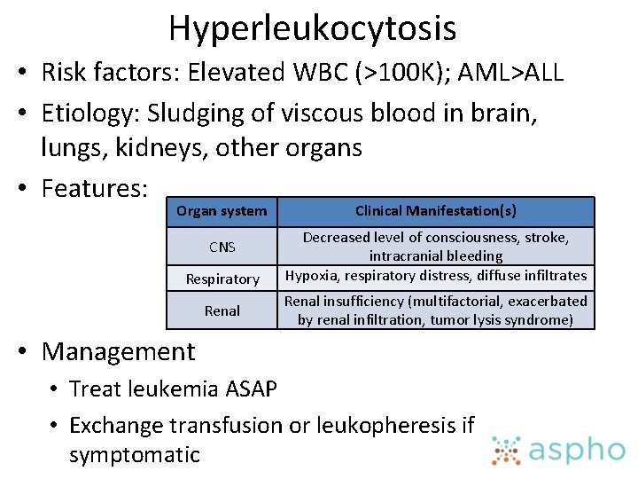 Hyperleukocytosis • Risk factors: Elevated WBC (>100 K); AML>ALL • Etiology: Sludging of viscous