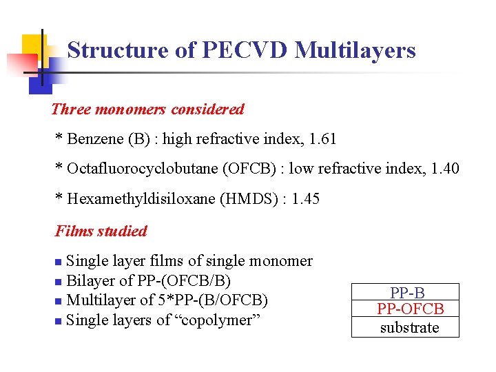 Structure of PECVD Multilayers Three monomers considered * Benzene (B) : high refractive index,