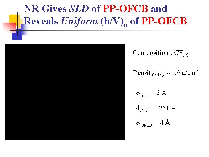 NR Gives SLD of PP-OFCB and Reveals Uniform (b/V)n of PP-OFCB Composition : CF