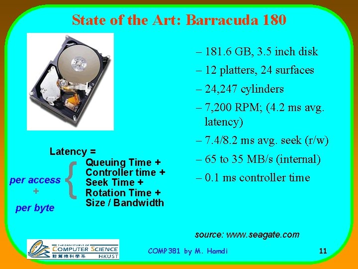 State of the Art: Barracuda 180 – 181. 6 GB, 3. 5 inch disk