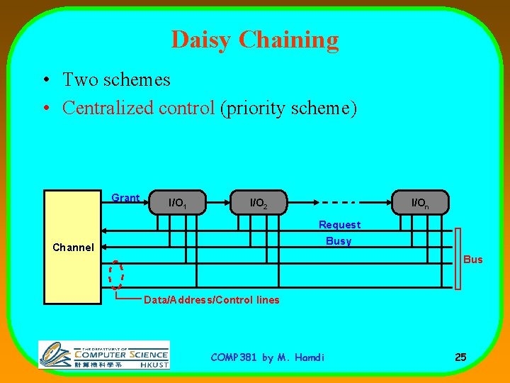 Daisy Chaining • Two schemes • Centralized control (priority scheme) Grant I/O 1 I/O