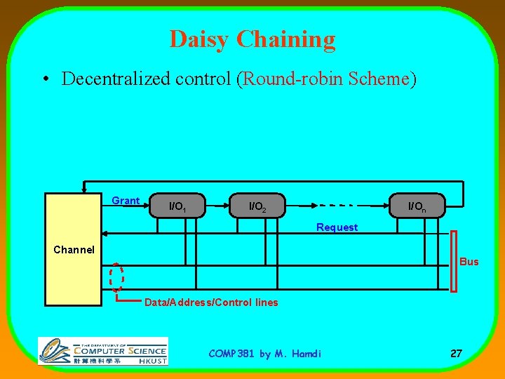 Daisy Chaining • Decentralized control (Round-robin Scheme) Grant I/O 1 I/O 2 I/On Request