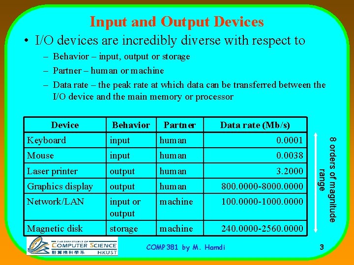 Input and Output Devices • I/O devices are incredibly diverse with respect to –
