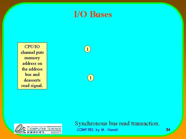 I/O Buses CPU/IO channel puts memory address on the address bus and deasserts read