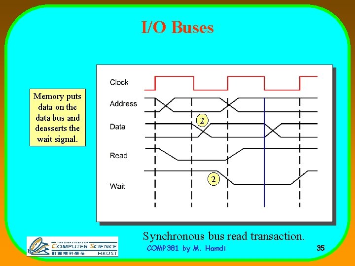 I/O Buses Memory puts data on the data bus and deasserts the wait signal.