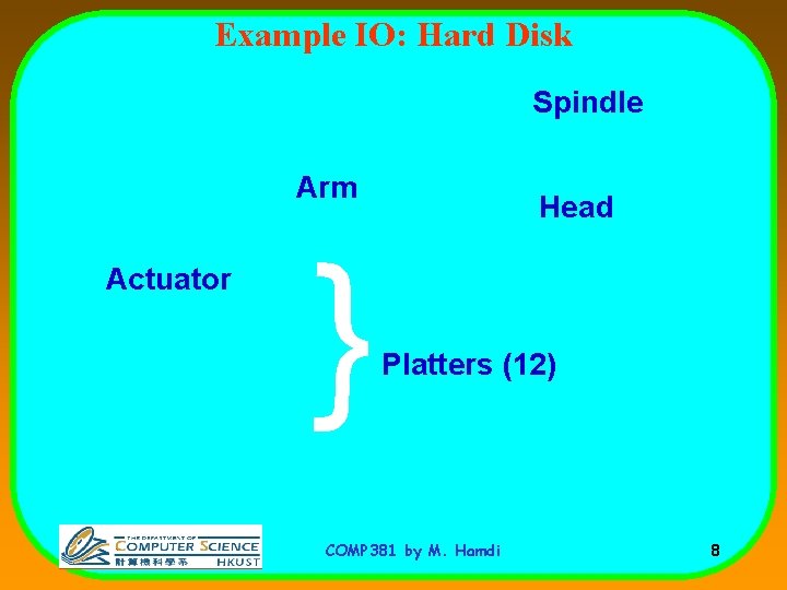 Example IO: Hard Disk Spindle Arm { Actuator Head Platters (12) COMP 381 by