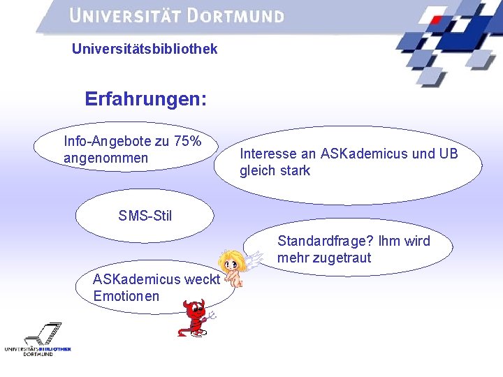 UNIVERSITÄTSBIBLIOTHEK Universitätsbibliothek Erfahrungen: Info-Angebote zu 75% angenommen Interesse an ASKademicus und UB gleich stark