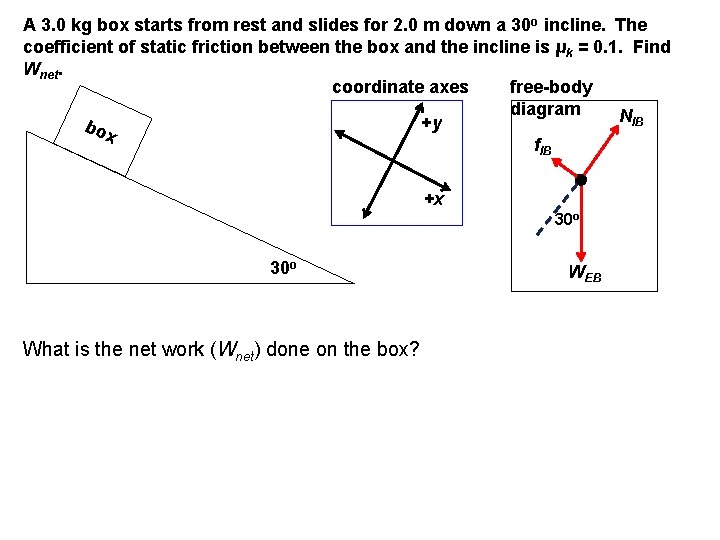 A 3. 0 kg box starts from rest and slides for 2. 0 m