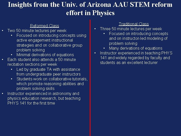 Insights from the Univ. of Arizona AAU STEM reform effort in Physics • •