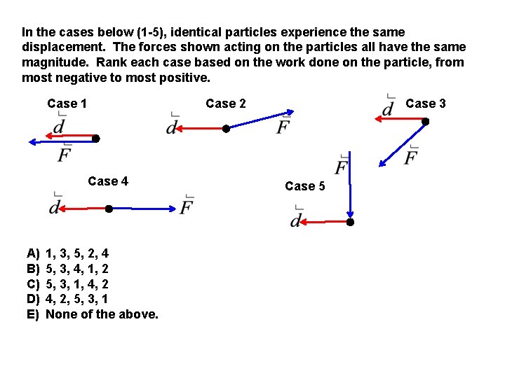 In the cases below (1 -5), identical particles experience the same displacement. The forces