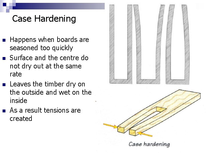 Case Hardening n n Happens when boards are seasoned too quickly Surface and the