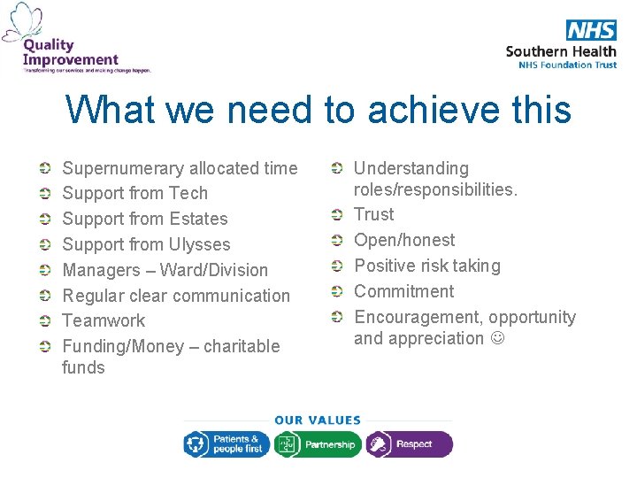 What we need to achieve this Supernumerary allocated time Support from Tech Support from