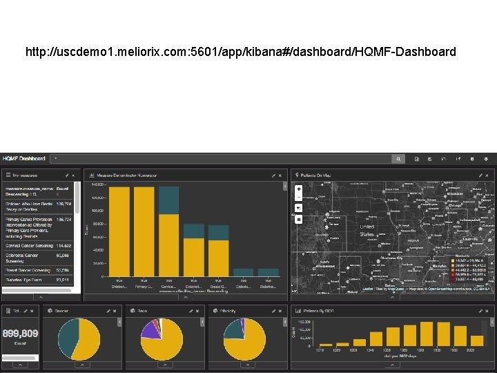 http: //uscdemo 1. meliorix. com: 5601/app/kibana#/dashboard/HQMF-Dashboard 