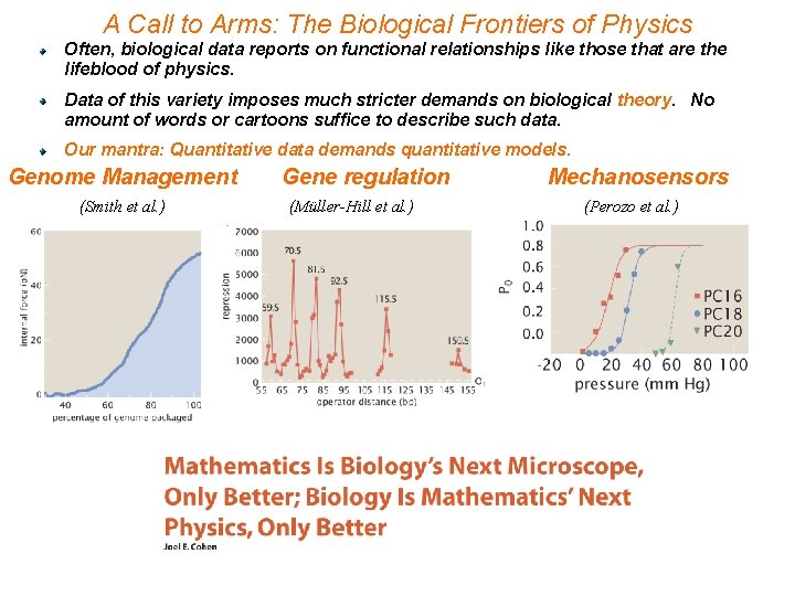 A Call to Arms: The Biological Frontiers of Physics Often, biological data reports on