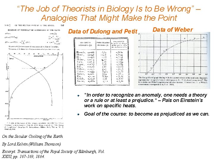 “The Job of Theorists in Biology Is to Be Wrong” – Analogies That Might