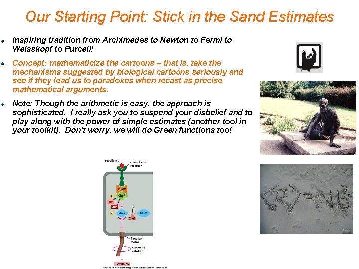 Our Starting Point: Stick in the Sand Estimates Inspiring tradition from Archimedes to Newton