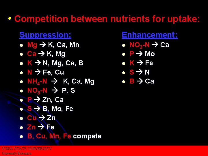  • Competition between nutrients for uptake: Suppression: l l l Mg K, Ca,