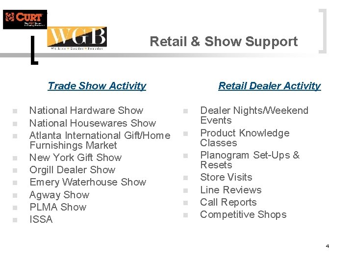 Retail & Show Support Trade Show Activity n n n n n National Hardware