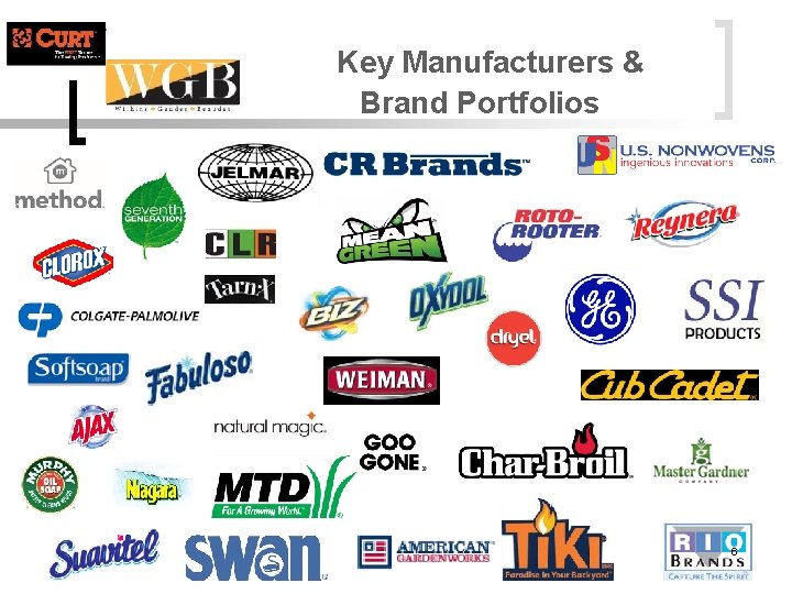 Key Manufacturers & Brand Portfolios 6 