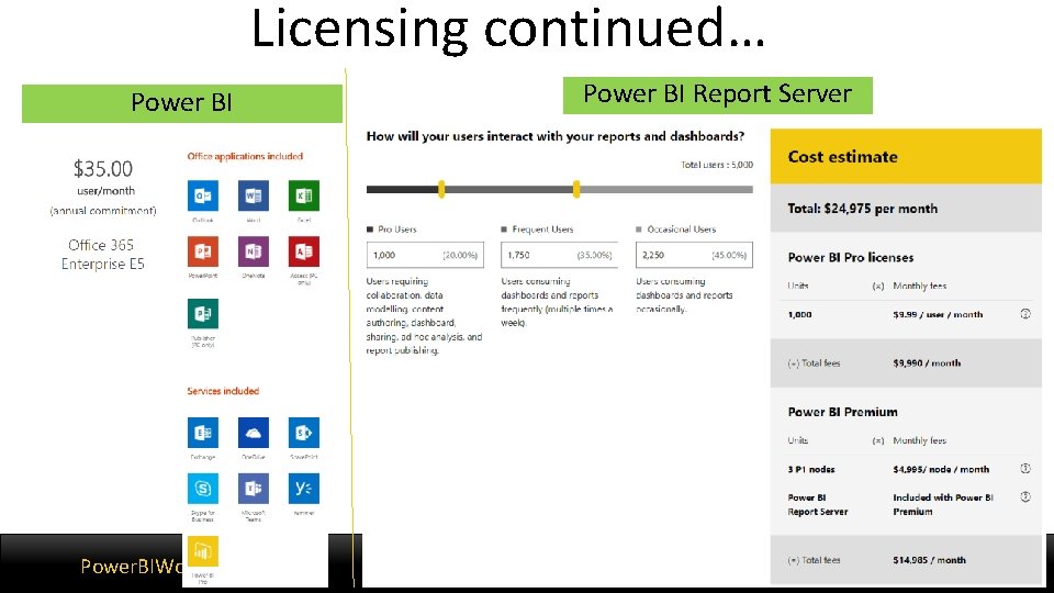 Licensing continued… Power BI Power. BIWorld. Tour. com Power BI Report Server #PBIWorld. Tour