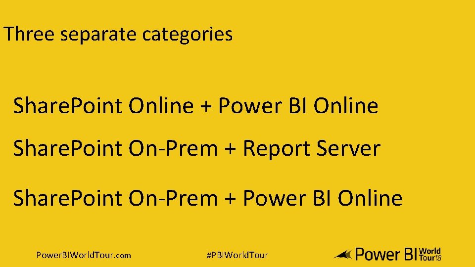 Three separate categories Share. Point Online + Power BI Online Share. Point On-Prem +