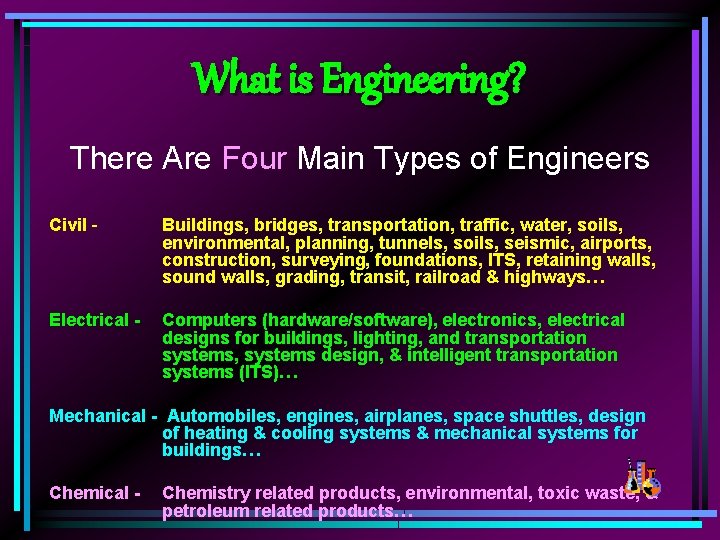 What is Engineering? There Are Four Main Types of Engineers Civil - Buildings, bridges,