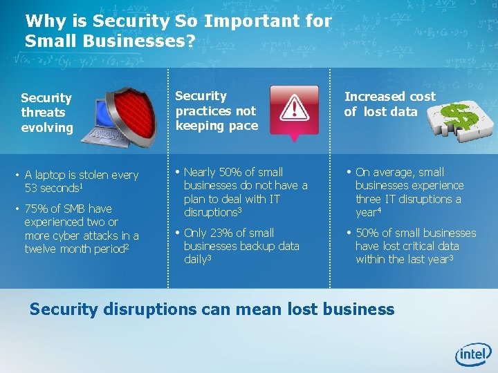 Why is Security So Important for Small Businesses? Security threats evolving • A laptop