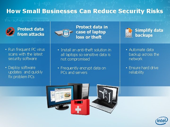 How Small Businesses Can Reduce Security Risks Protect data from attacks Protect data in