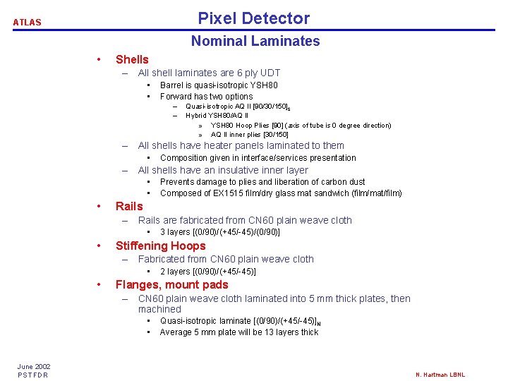 Pixel Detector ATLAS Nominal Laminates • Shells – All shell laminates are 6 ply
