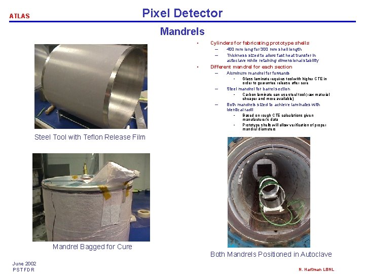 Pixel Detector ATLAS Mandrels • Cylinders for fabricating prototype shells – – • 400