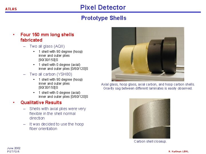 Pixel Detector ATLAS Prototype Shells • Four 150 mm long shells fabricated – Two