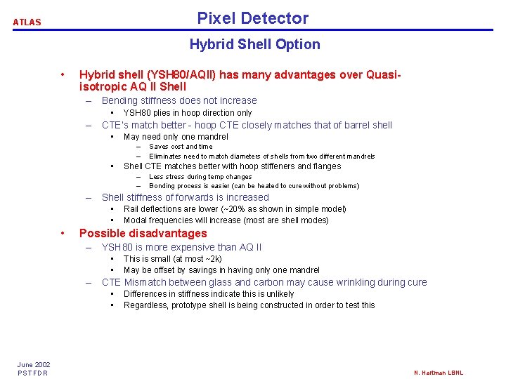 Pixel Detector ATLAS Hybrid Shell Option • Hybrid shell (YSH 80/AQII) has many advantages