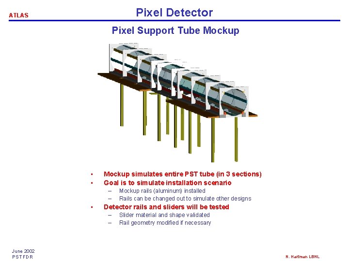Pixel Detector ATLAS Pixel Support Tube Mockup • • Mockup simulates entire PST tube