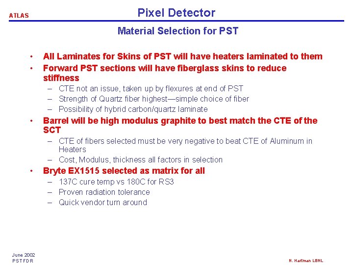 Pixel Detector ATLAS Material Selection for PST • • All Laminates for Skins of