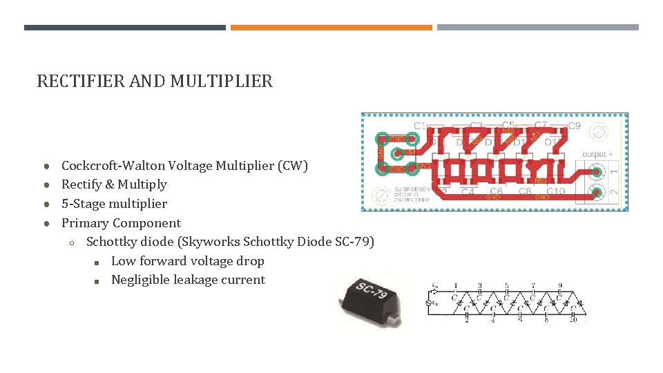 RECTIFIER AND MULTIPLIER ● Cockcroft-Walton Voltage Multiplier (CW) ● Rectify & Multiply ● 5