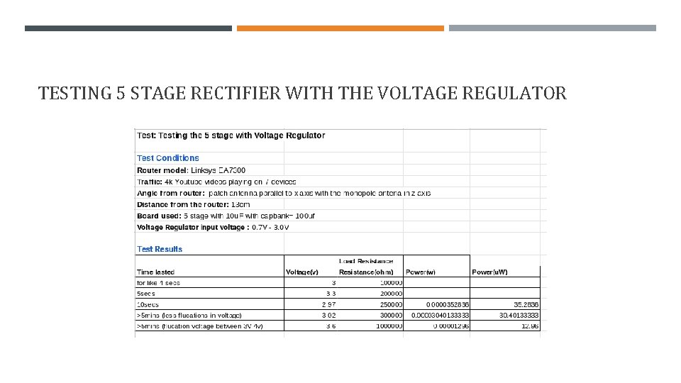 TESTING 5 STAGE RECTIFIER WITH THE VOLTAGE REGULATOR 