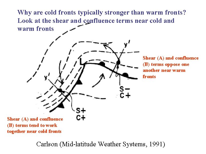 Why are cold fronts typically stronger than warm fronts? Look at the shear and