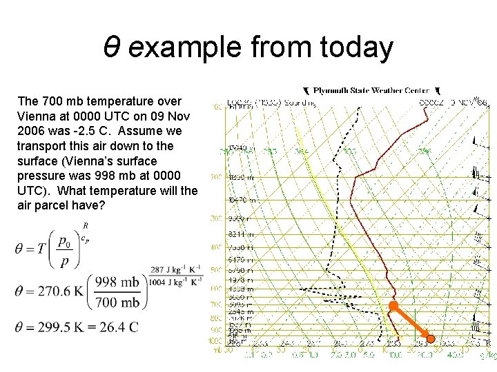 θ example from today The 700 mb temperature over Vienna at 0000 UTC on