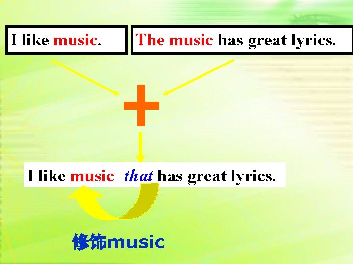 I like music. The music has great lyrics. I like music that has great
