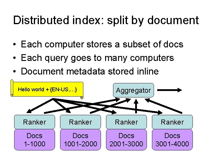 Distributed index: split by document • Each computer stores a subset of docs •