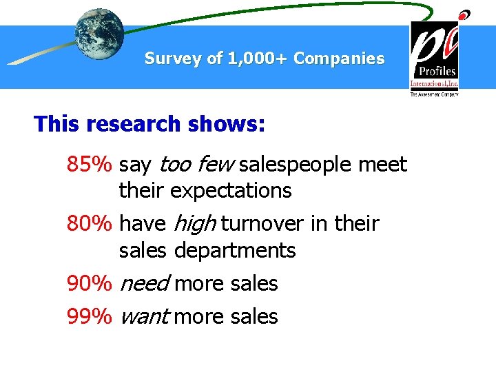Survey of 1, 000+ Companies This research shows: 85% say too few salespeople meet