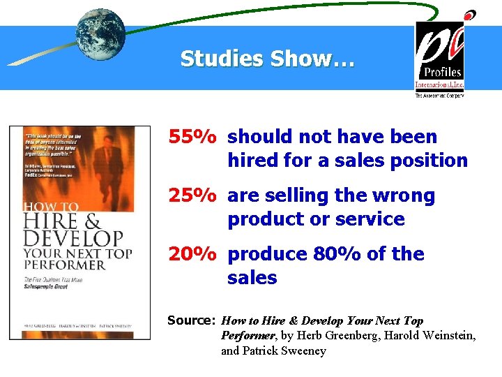 Studies Show… 55% should not have been hired for a sales position 25% are