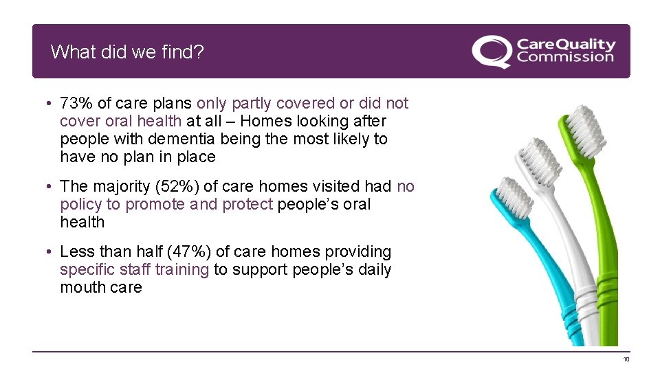 What did we find? • 73% of care plans only partly covered or did