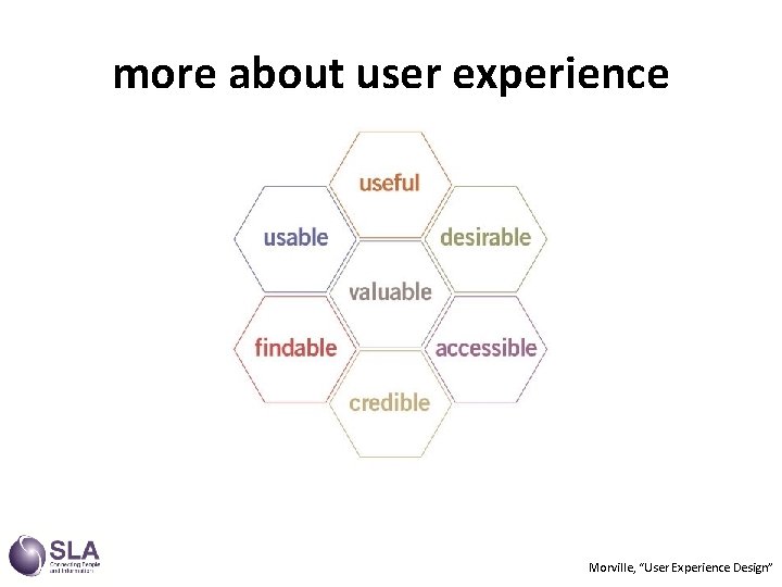 more about user experience Morville, “User Experience Design” 