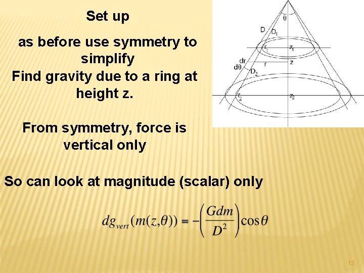 Set up as before use symmetry to simplify Find gravity due to a ring