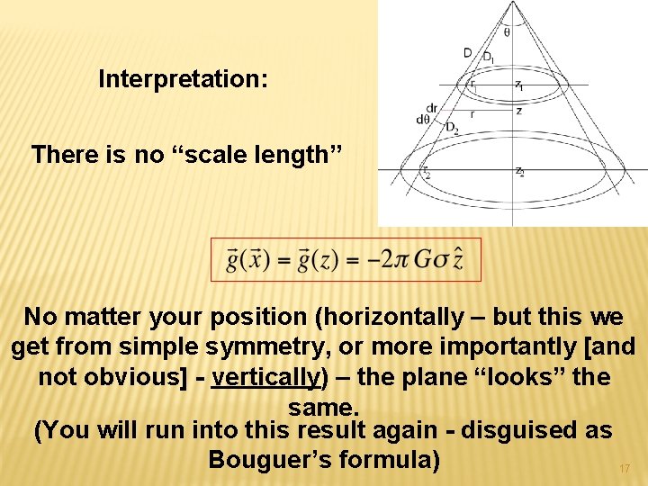 Interpretation: There is no “scale length” No matter your position (horizontally – but this