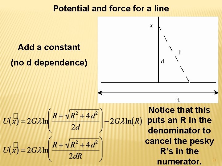 Potential and force for a line Add a constant (no d dependence) Notice that