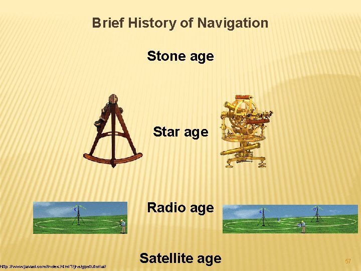 Brief History of Navigation http: //www. javad. com/index. html? /jns/gpstutorial/ Stone age Star age