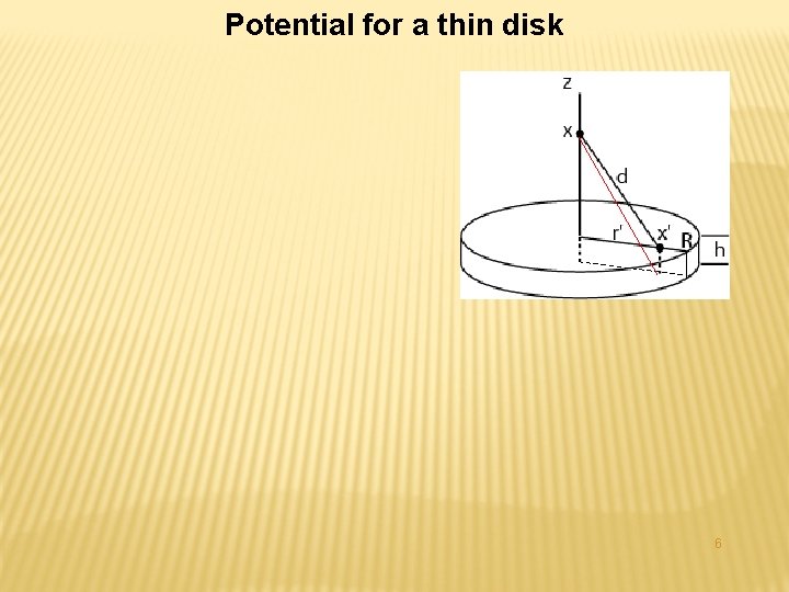 Potential for a thin disk 6 