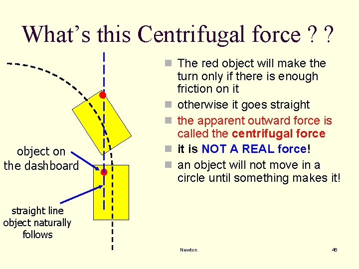 What’s this Centrifugal force ? ? n The red object will make the n What’s this Centrifugal force ? ? n The red object will make the n